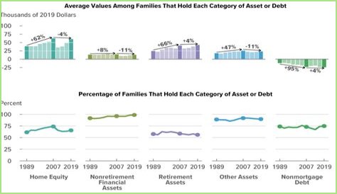 Ted Nugent's Impressive Fortune Despite Bankruptcy, See His Net Worth In 2021